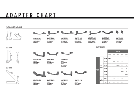 Adaptadores de frenos Post Mount